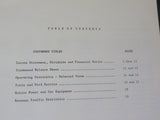 ICC Financial & Operating Statistics Six Months Ended 1972 June 30 1972