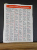 Railway Employees Journal 1973 April Locomotive Maintenance—Madison Style
