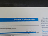 SOO Line Railroad Company Annual Report 1979