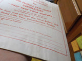 Railroad Yardmaster, The 1964 September October Vol.XLVI No.5 Ludlow   Rippled