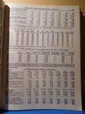 Moody’s Transportation Manual 1959 HC Railroads Airlines Shipping Traction