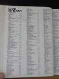 Live Steam Magazine Bound Volume 10 1976