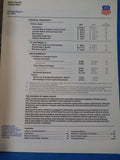 Union Pacific Railroad Annual Report 1977