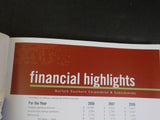 Norfolk Southern Railroad 2008 Annual Report Voices