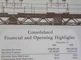 Missouri Pacific Railroad Annual Report 1960 Route of the Eagles MP Subsidiaries