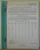 Pullman Company Tariff of through one way rates Standard Cars 1966