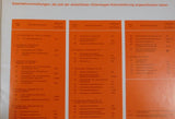DB Guterwagen (Boxcar) 1978 Ausgabe (Output) German Text