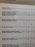 Diesel Motive Power Inventory of ownership January 1, 1967