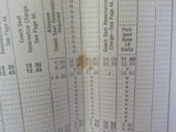 Union Pacific public timetable 1959 Fall Winter