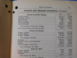 Duluth South Shore & Atlantic Railway Co Annual Report 1923