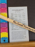 Railway Digest of Developments and Comments 1960 June V15 #7