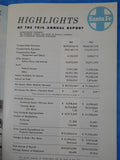 Atchison, Topeka and Santa Fe Railway Company Annual Report 1964 AT&SF