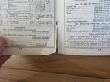Canadian Pacific Railway Lines Public Timetable 1930 May 18 Eastern Lines