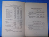 Duluth Missabe and Iron Range Railway Company Annual Report 1937 December