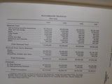Annual Statistical Report American Iron and Steel Institute 1960