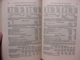 Mundy's Earning of Railroads 1934 Stocks, debt, revenues, expenses, maintenance