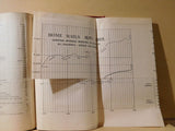 Universal Railway Manual 1911 by Captain L. E. Hopkins Hard Cover