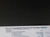 Missouri Pacific Railroad System Annual Report 1976 Financials