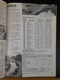 Boating Holidays on Britain’s Rivers and Canals with Boat Enquiries 1979