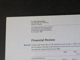 Canadian National Annual Report 1964 Financials Outlook Operations frt pass serv