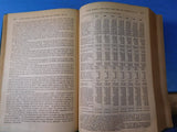 Poor's Manual of Railroads 1888  History rolling stock more