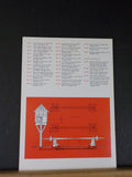 Train Shed Cyclopedia #28 Cars Scales Gates 1909