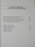 Rails to Penn State the Story of The Bellefonte Central Dust Jacket 2007