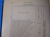 Annual Report Of The Railroad Commission Of Ohio for the year 1908