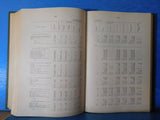 Pennsylvania Dept Internal Affairs Report on productive industries railways 1922