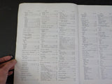 Kason Hardware Catalogue No 42 Refrigerator and Store Fixture Hardware 1939