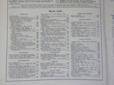Brotherhood of Locomotive Firemen and Enginemen’s Magazine 1937 March Diesel ele