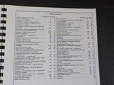 Detroit Toledo Ironton RR Co. Annual Report 1983 ICC R-1 Spiral bound