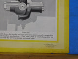 Lincoln Service Bulletin Mechanical 1937 Lot of 5 Issues