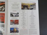 Collectible Automobile 2025 February 1979-87 Dodge Omni and Charger