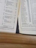 Continental Modeller 1980 Winter Compainion to Railway Modeller Nurnberg Fair re
