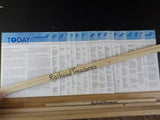 Conrail Today 1978 Lot of Approx. 66 Issues Employee
