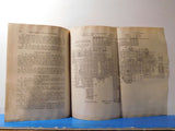 Proceedings of the Thirty First Annual Convention Traveling Engineers Assn 1923