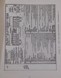 Freight Car Truck Design Optimization Report #FRA-OR&D-75-59 1975 June