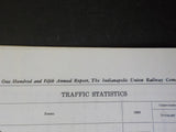 Indianapolis Union Ry Co Annual Report 1955 150th annual report fold out map