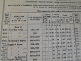 Official Register of Passenger Train Equipment Issue #34 March 1969