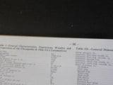 Train Shed Cyclopedia #45 Locomotives 1940 - 1950's