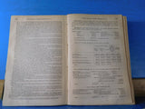 Poor's Manual of Railroads 1888  History rolling stock more