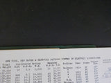 New Haven Railroad Technical Information (NHRTIA) Data Sheets Book #3