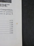 Safety Pen Mobile Division Lot of 2 Vol 1-Dec, Vol 5-Jan 1985 Seaboard System RR