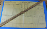Columbus and Greenville Railway Company, Telegraphic Register of Trains,24 hr re