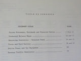 ICC Financial & Operating Statistics Six Months Ended 1973  June 30 1973