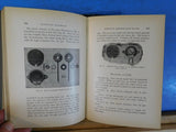 Electric Railway Troubles and How to Find Them by Paul E. Lowe 1909 HC