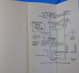 Safety Appliances and Power Brakes 1970 October Federal Railroad Administration