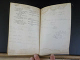 Practical Mechanics and Allied Subjects By Joseph Hale Hard Cover  1915