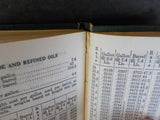 Cotton Belt Route 1959 Diary Calendar     Missing some pages